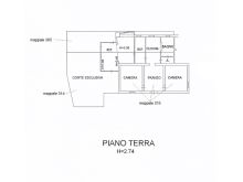 Planimetria